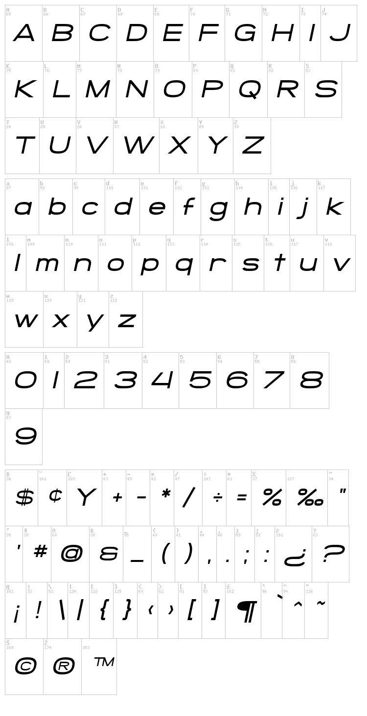 SF Grandezza font map